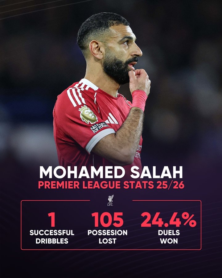 切尔西关键时刻遗憾出局萨拉赫在日本队比赛中突破纪录，网友：犹他爵士冲刺阶段绝杀压哨